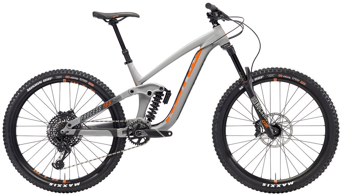 Kona Process 165