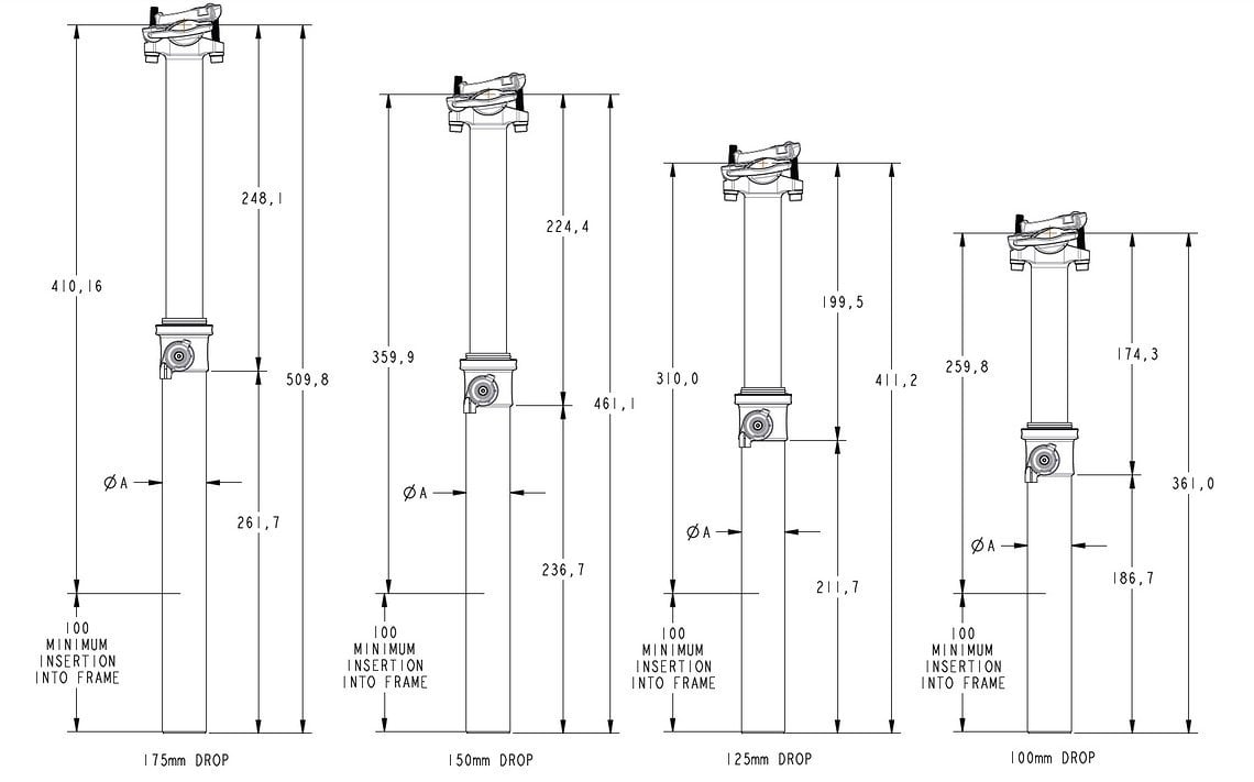 Fox Transfer 175 Dimensions external