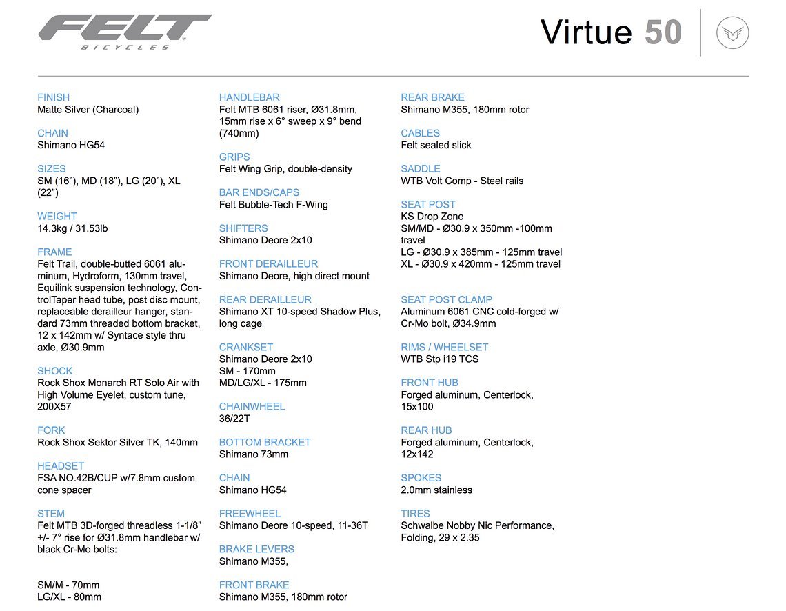 Felt Virtue 50 – Ausstattung