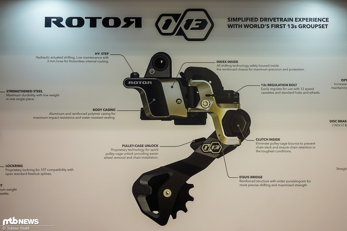 Die technischen Details des Schaltwerks auf einen Blick
