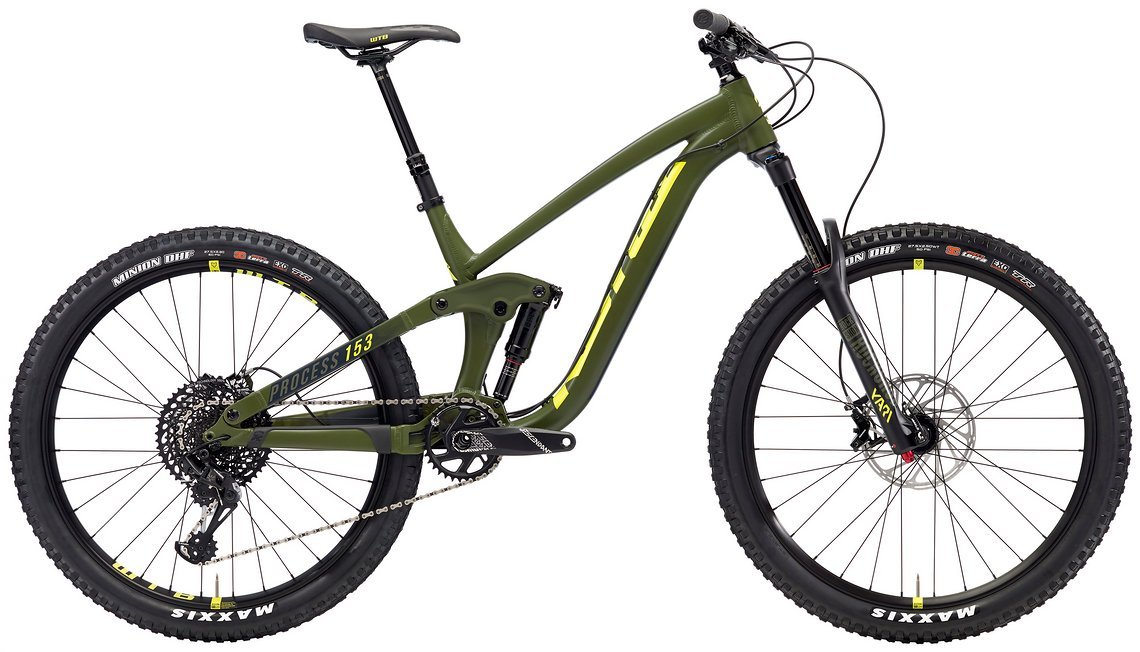 Kona Process AL DL 153