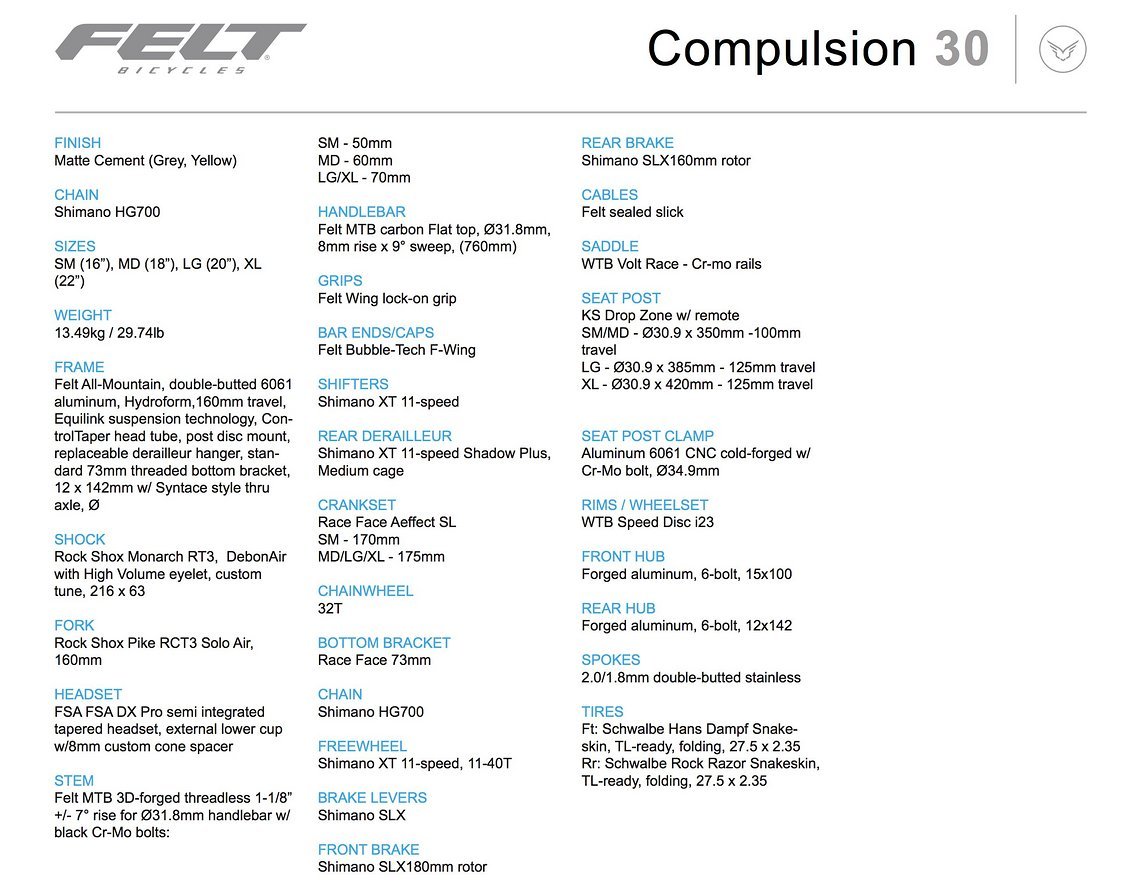 Felt Compulsion 30 – Ausstattung