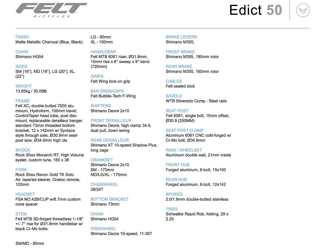 Felt Edict 50 – Ausstattung