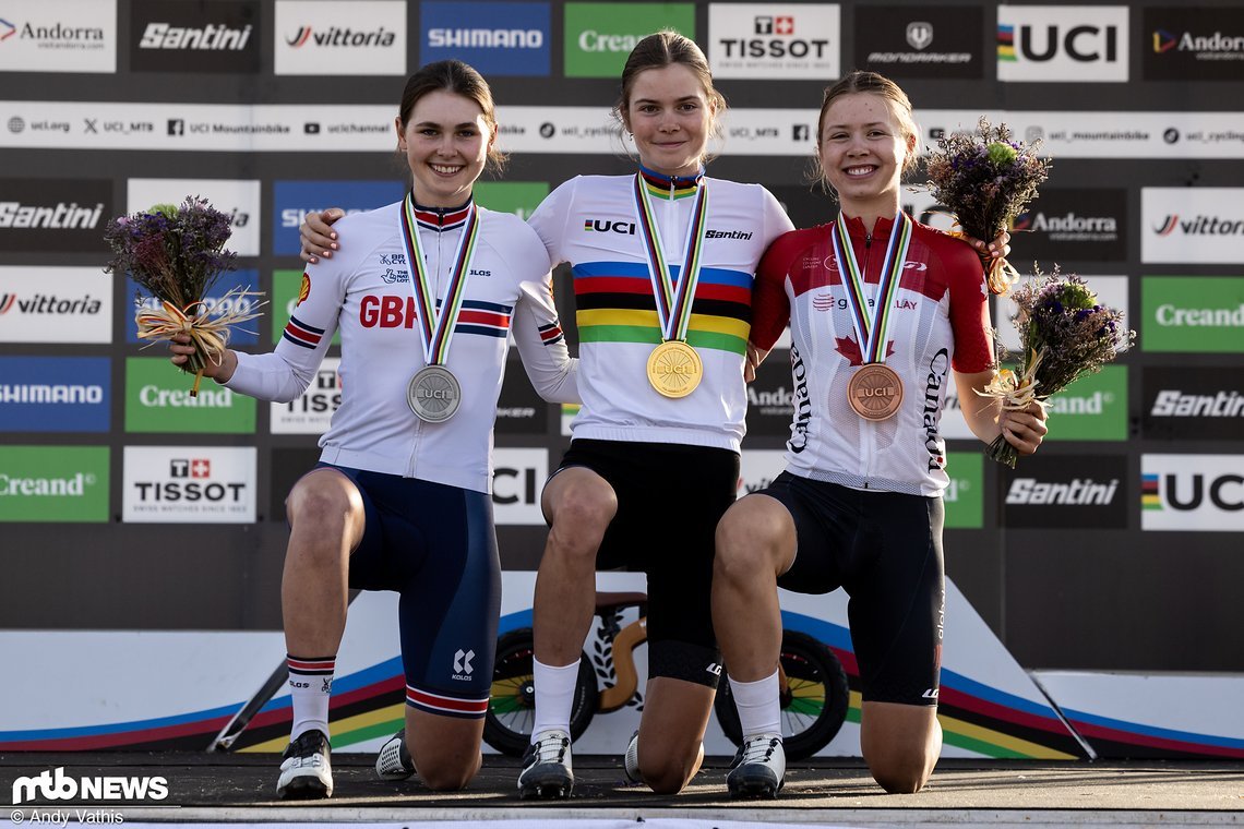 MTBNews