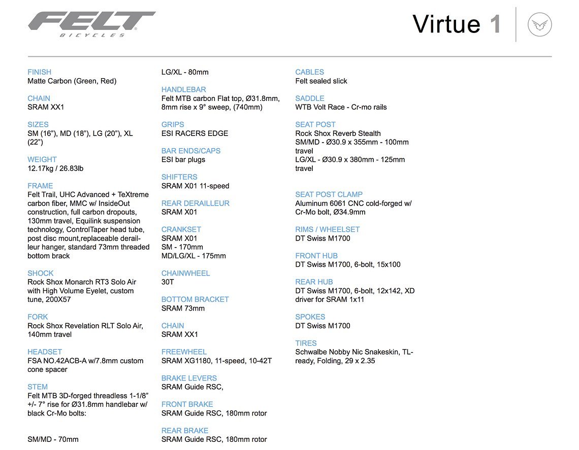 Felt Virtue 1 – Ausstattung