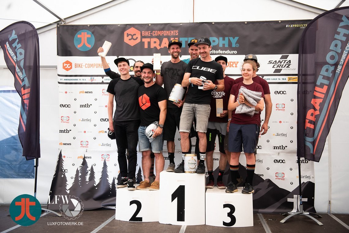 Podium Ambassador Class Team