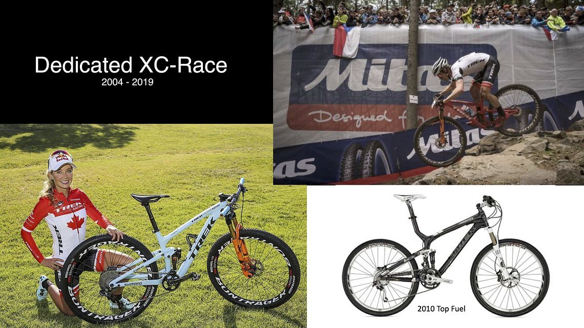 Der Ursprung: von 2004 bis 2019 war das Trek Top Fuel das Rad der Wahl für Trek-Pilot*innen  im XC World Cup.