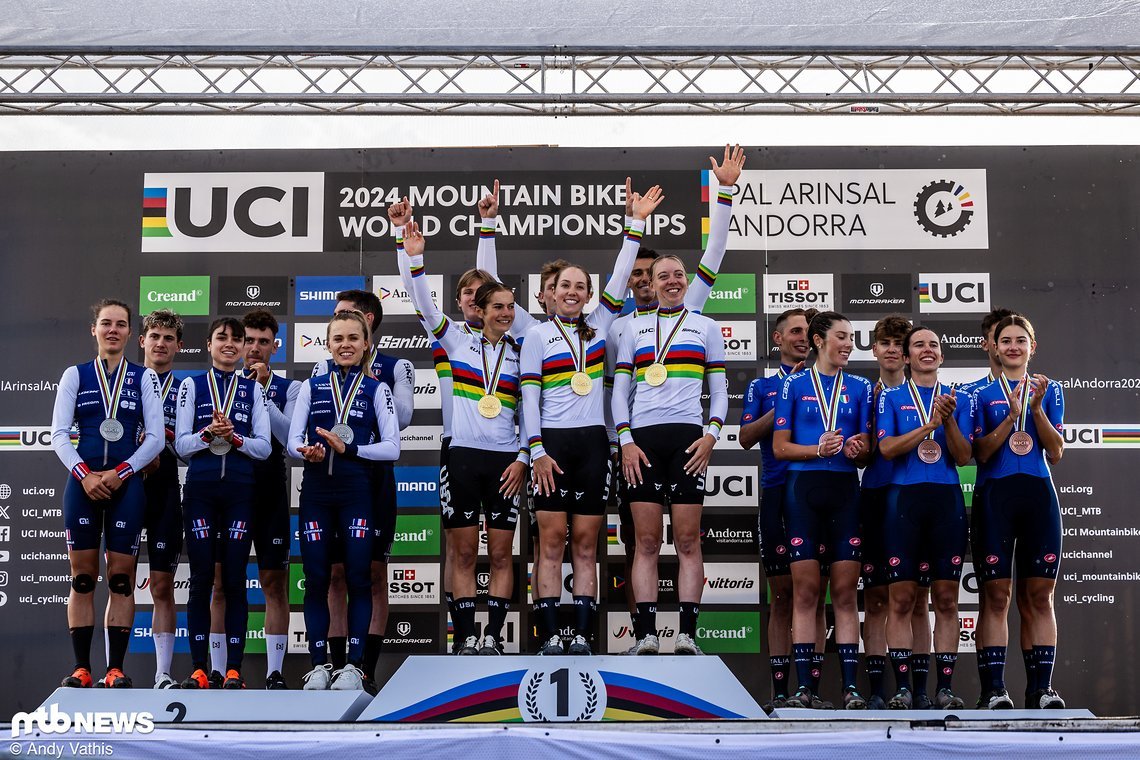 MTBNews