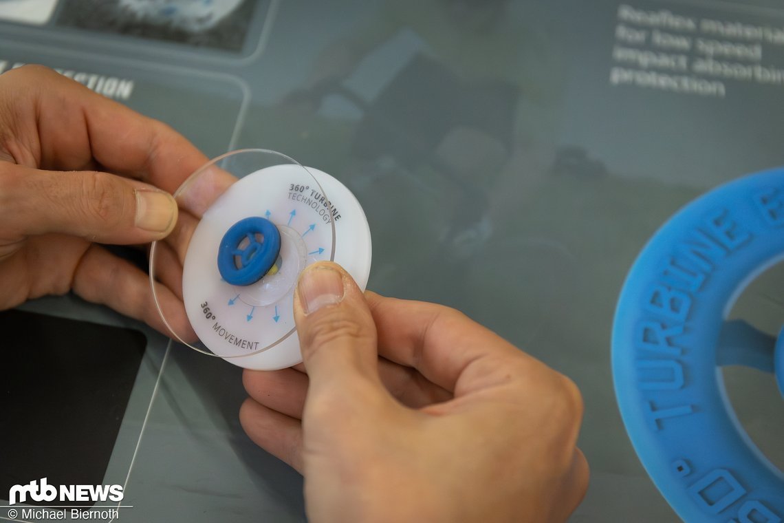 Wie das neue 360° Turbine EVO-System, welches durch erhöhte seitliche Bewegungsfähigkeit noch besser Krafteinwirkungen aufnehmen soll.