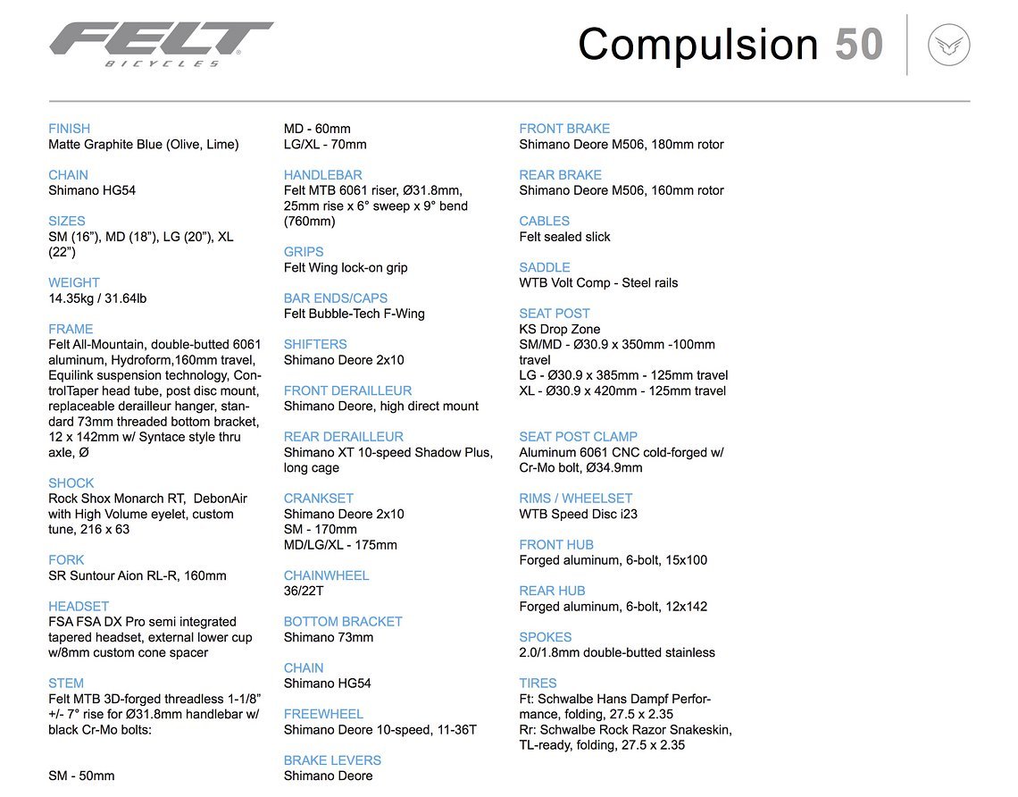 Felt Compulsion 50 – Ausstattung
