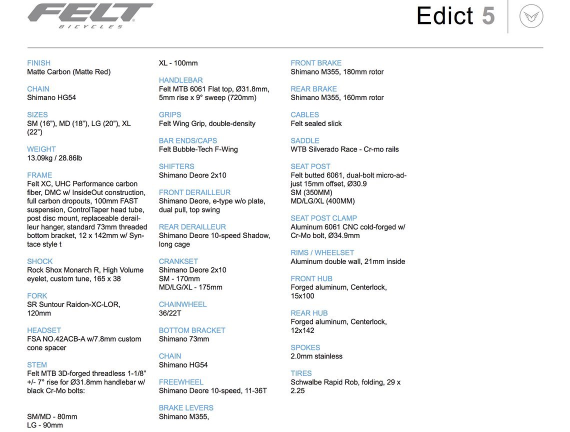 Felt Edict 5 – Ausstattung