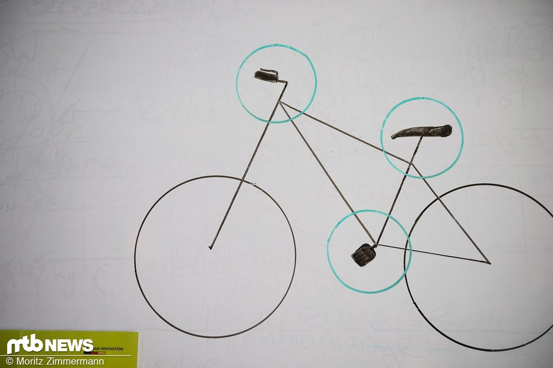 Drei Kontaktpunkte gibt's am Bike