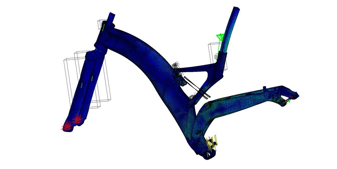 FEM Simulation des Rahmens mit der Gabel