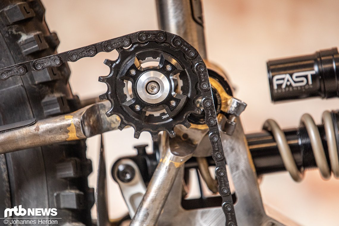 Scar Cycles - Craft Bike Days 2023-26