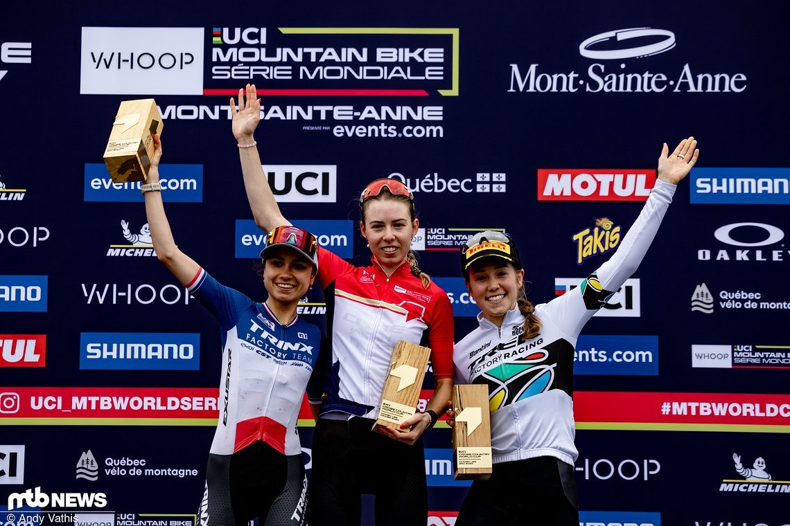 MTBNews