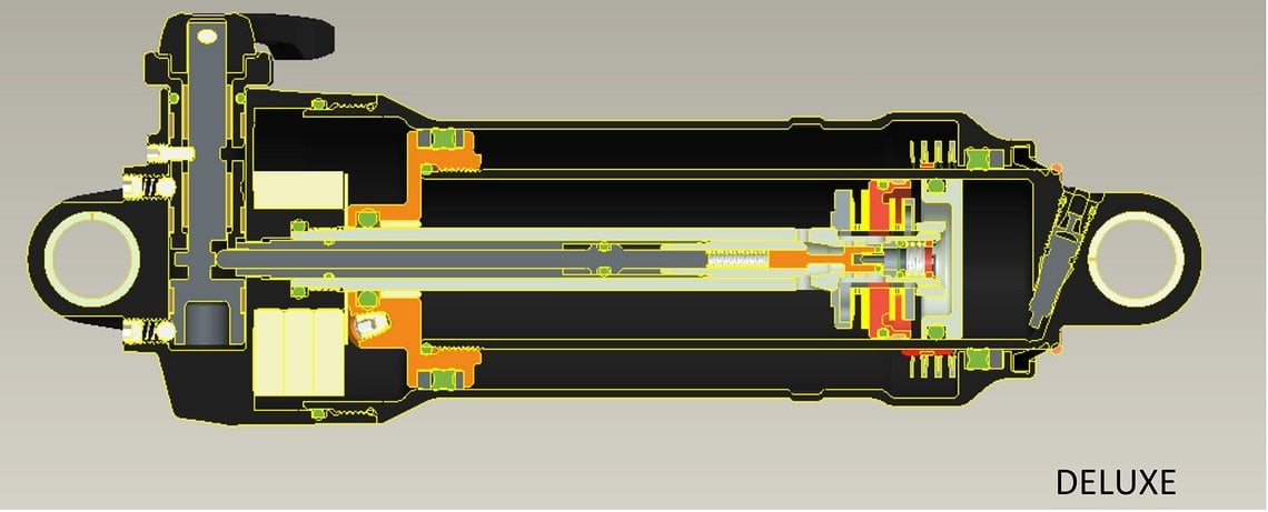 RockShox Deluxe unter voller Kompression