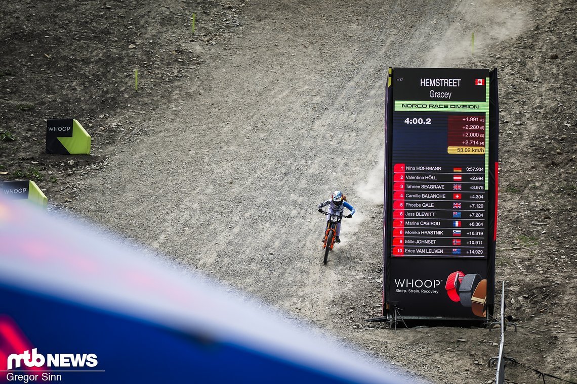 Zwei World Cups konnte Gracey Hemstreet in dieser Saison bereits gewinnen und dabei bleibt es vorerst auch.