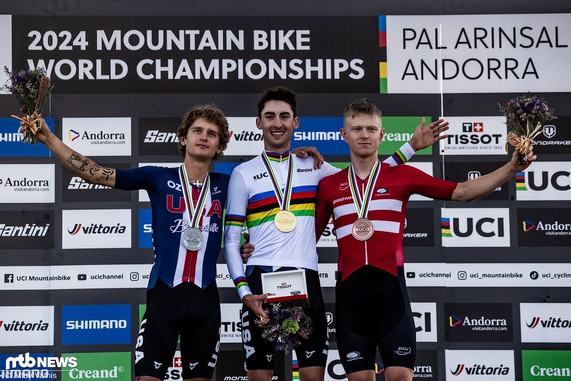 MTBNews