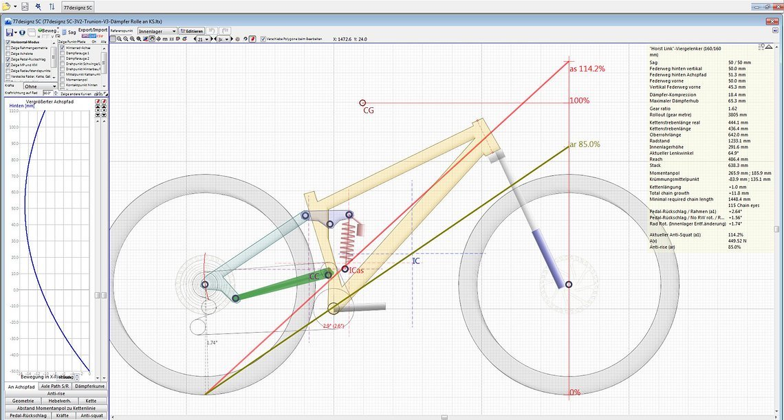 Kinematics3