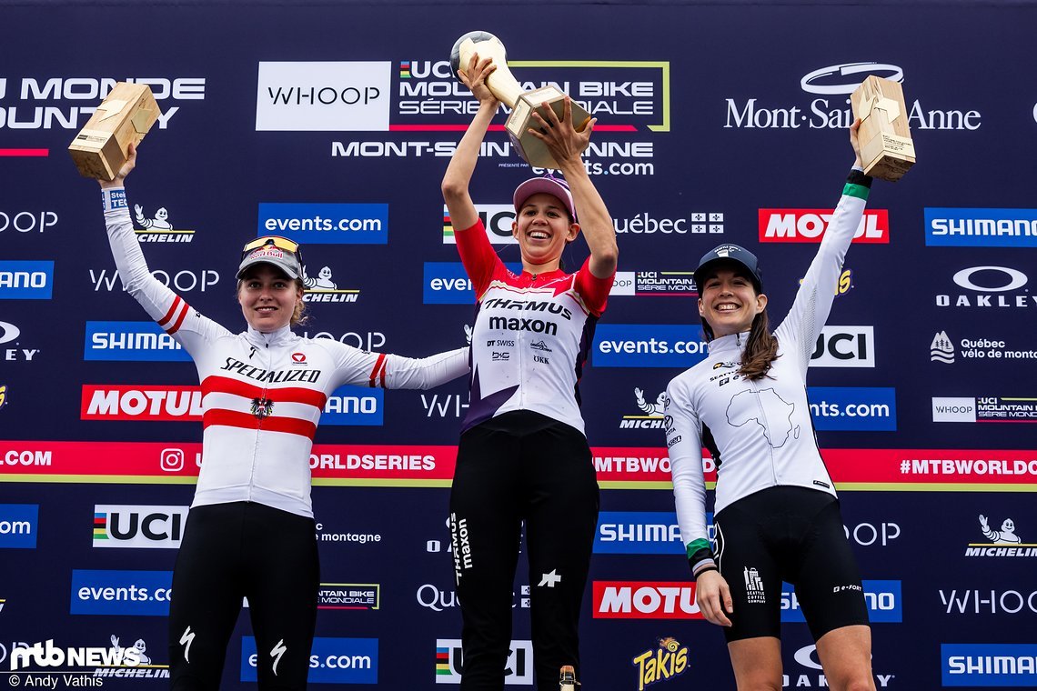 MTBNews