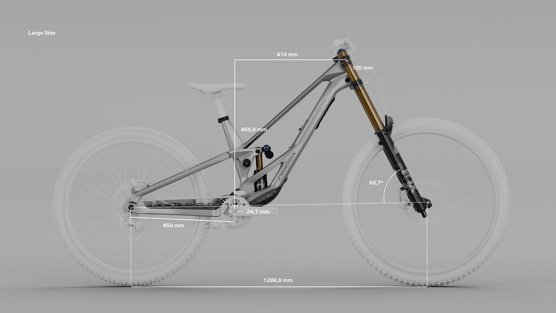 rallon DH geo size