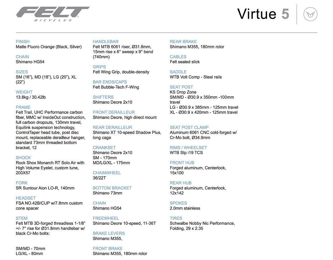 Felt Virtue 5 – Ausstattung
