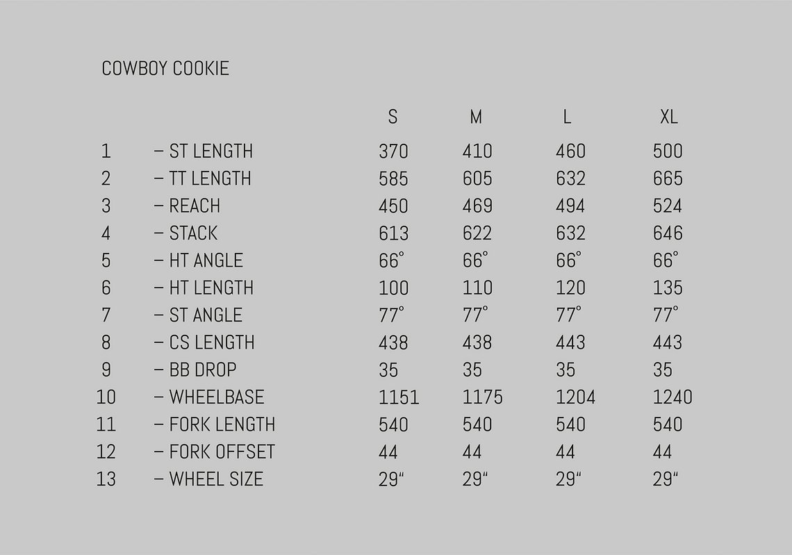 Geo Table - Cowboy Cookie