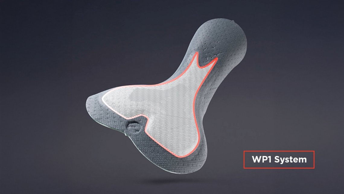 Das WP1 System ist für Frauen gedacht, die einen guten Rundum-Schutz wollen.