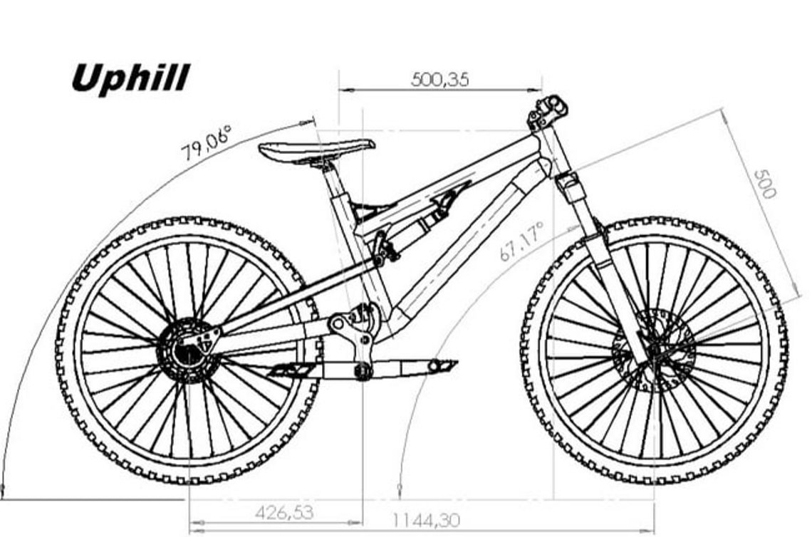 Uphill- und...