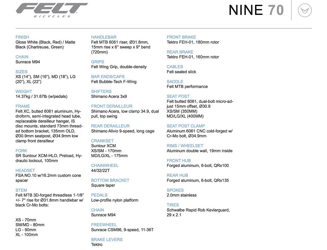 Felt Nine 70 – Ausstattung