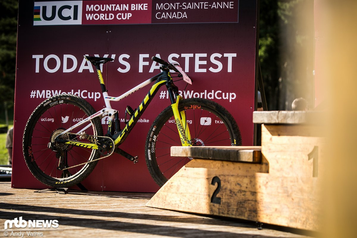 Today's fastest Today's fastest