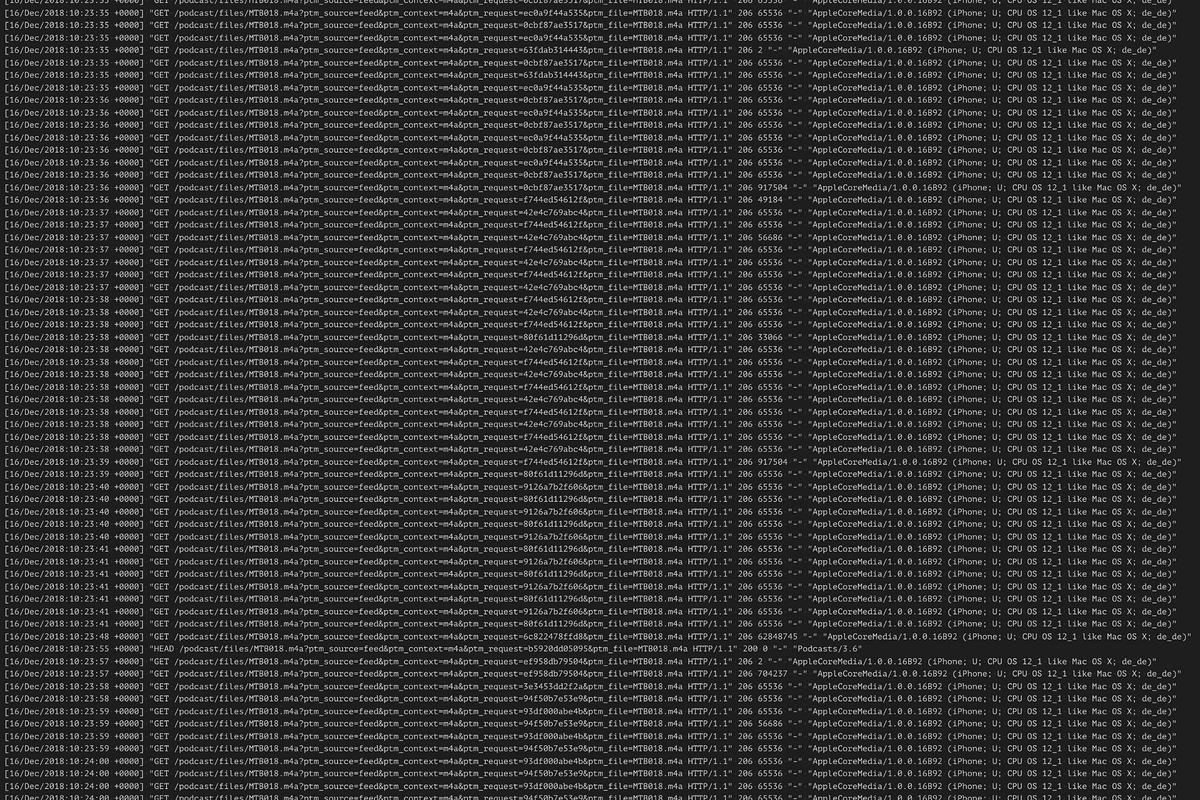 Server-Logfile für Podcast-Downloads Server-Logfile für Podcast-Downloads