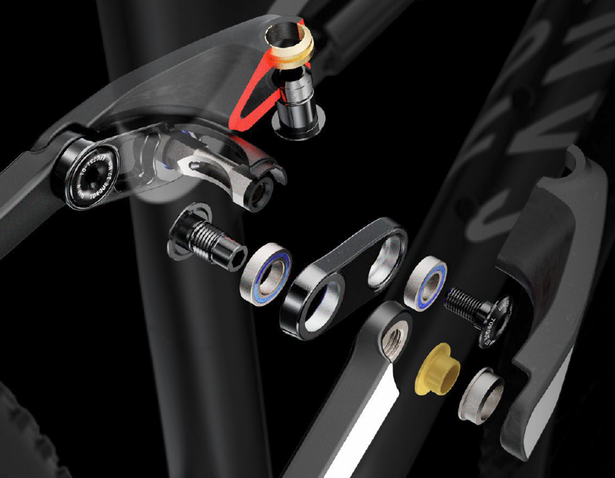 Das Herzstück des neuen Canyon Lux 2019 Das Herzstück des neuen Canyon Lux 2019