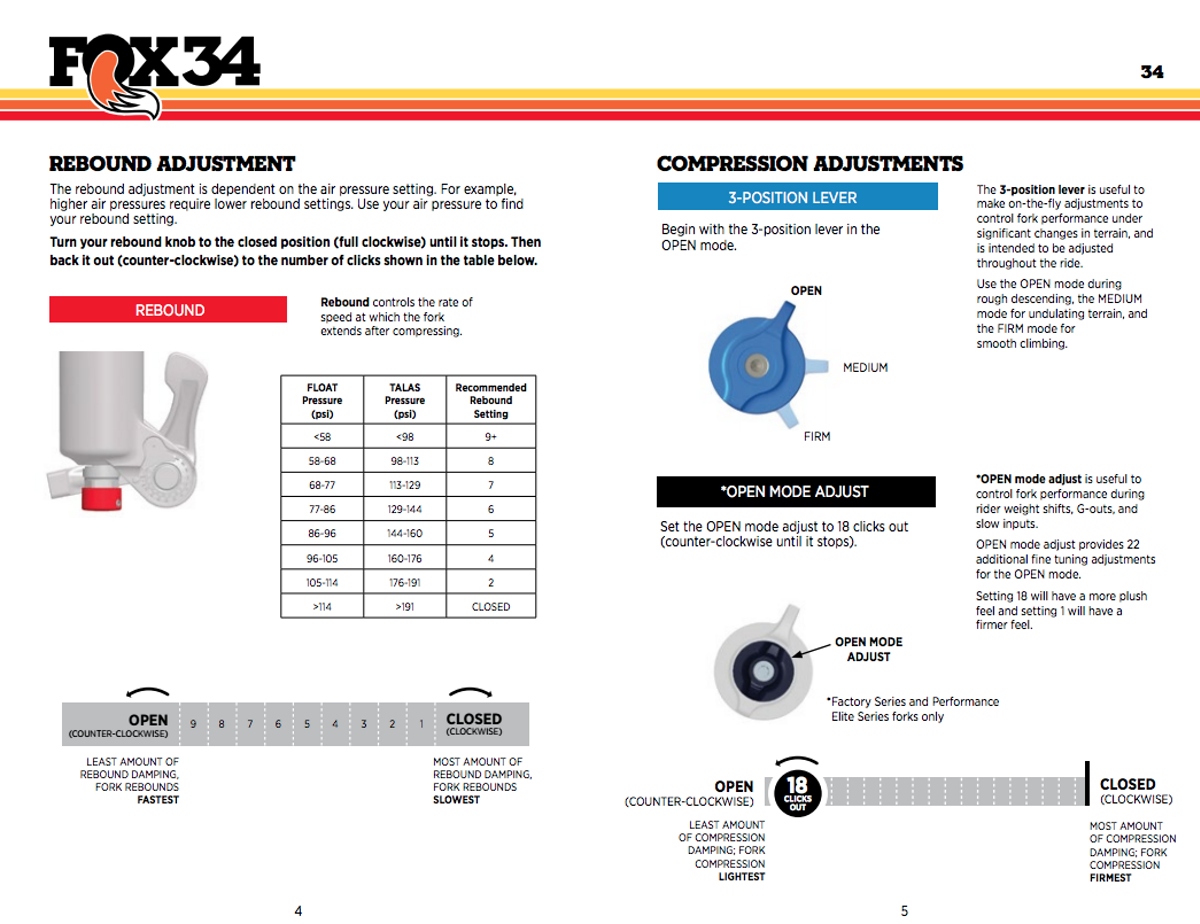 Test Fox 34 Float FIT Factory was kann die neue Gabel?