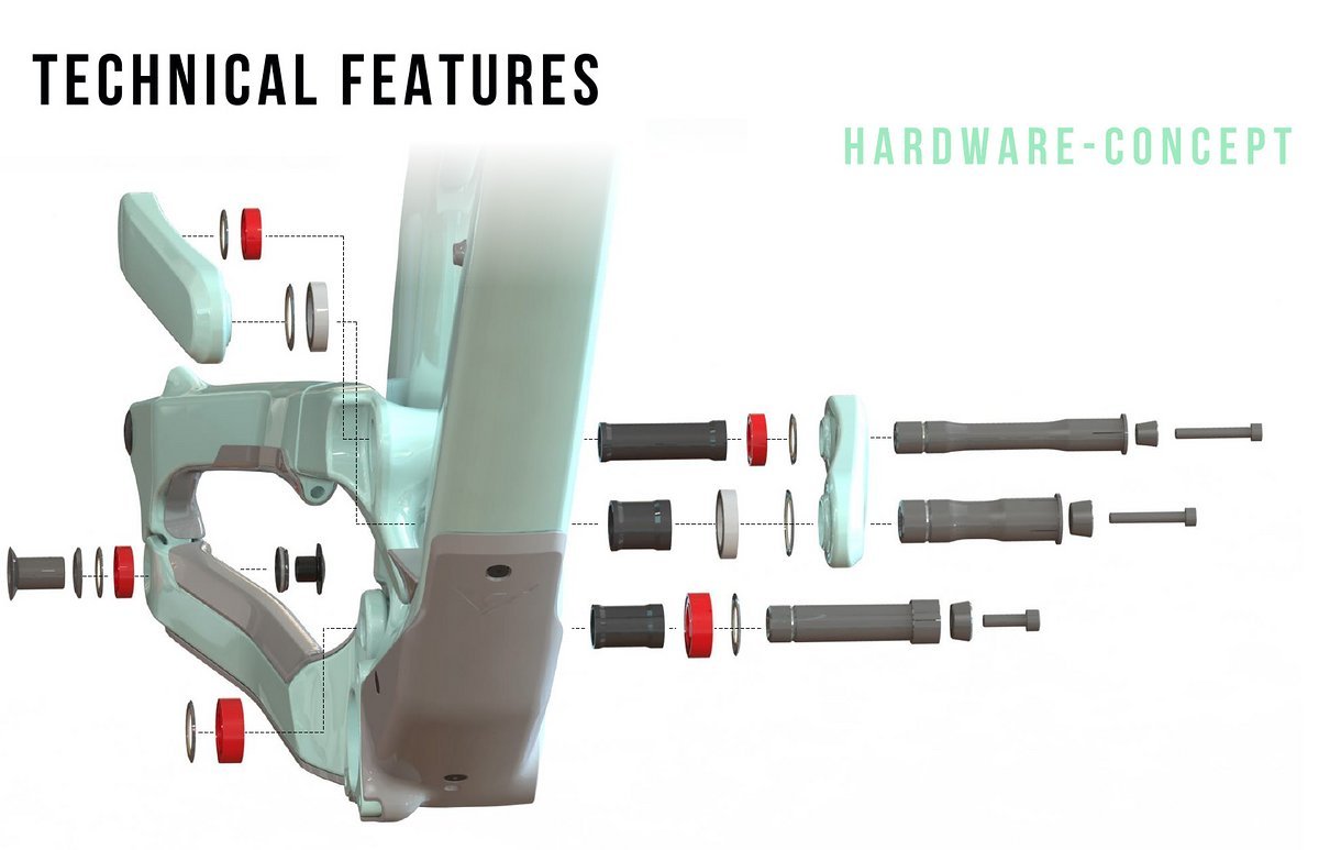 Hinterbau Hardware Hinterbau Hardware