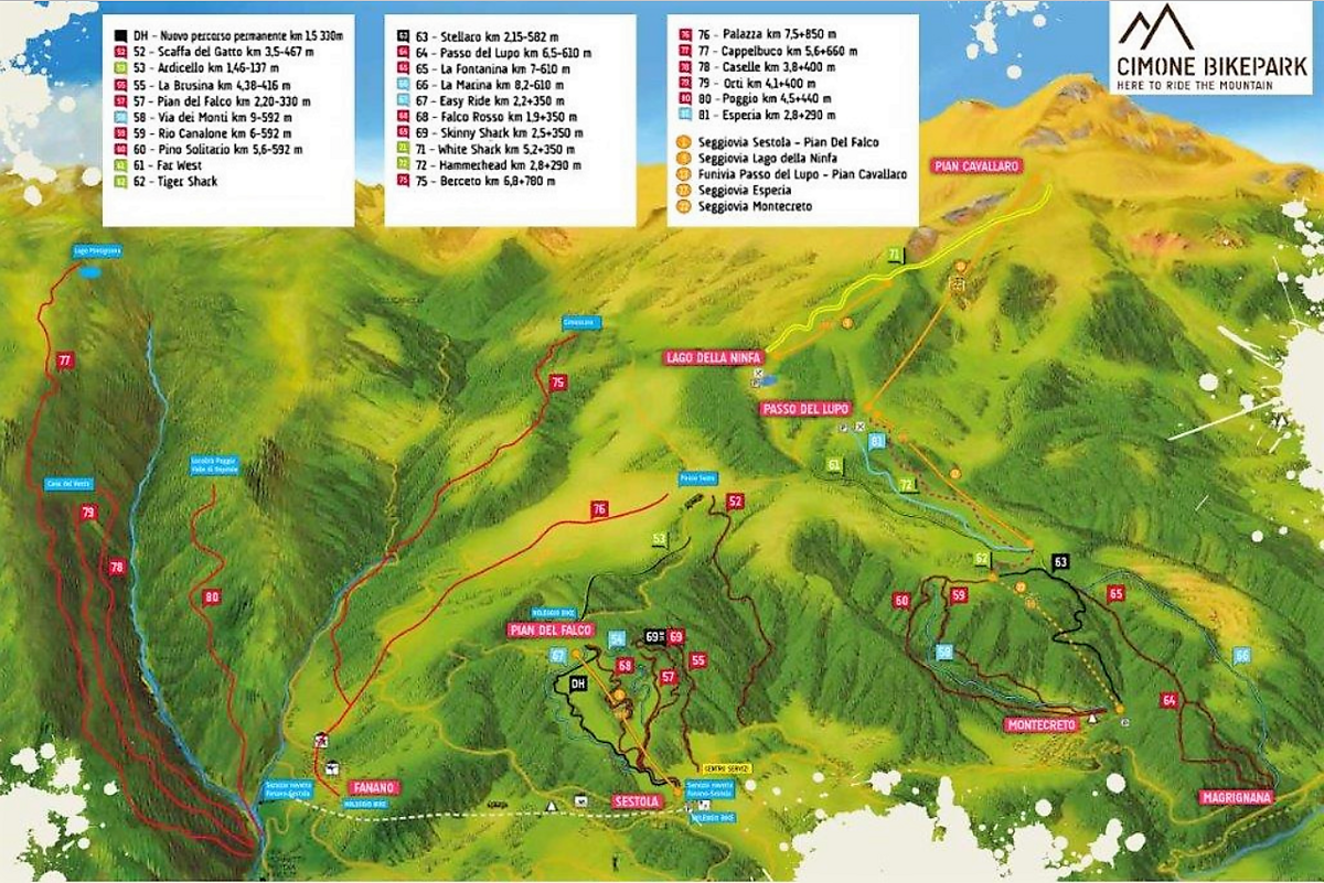 Cimone Bikepark Cimone Bikepark