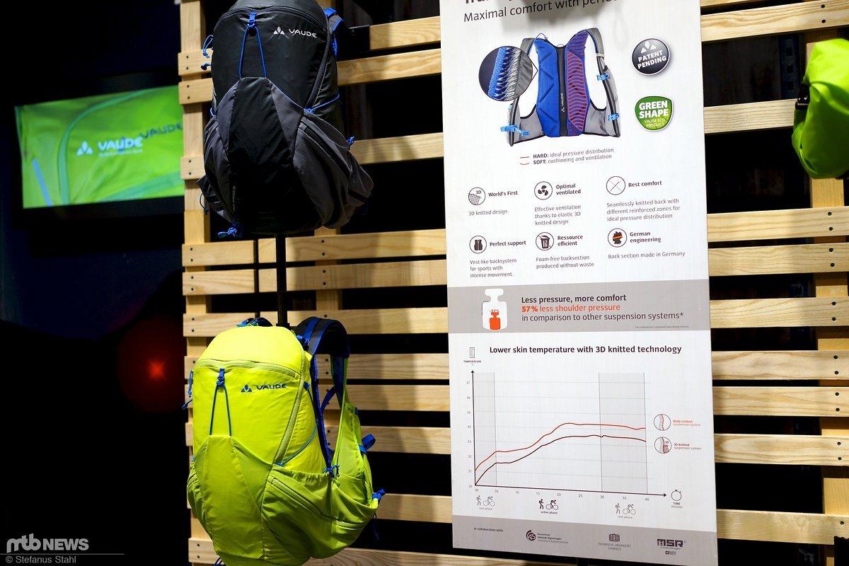 Die weit oben angeschlagenen Rucksackträger verringern den Druck auf die Schultern Die weit oben angeschlagenen Rucksackträger verringern den Druck auf die Schultern