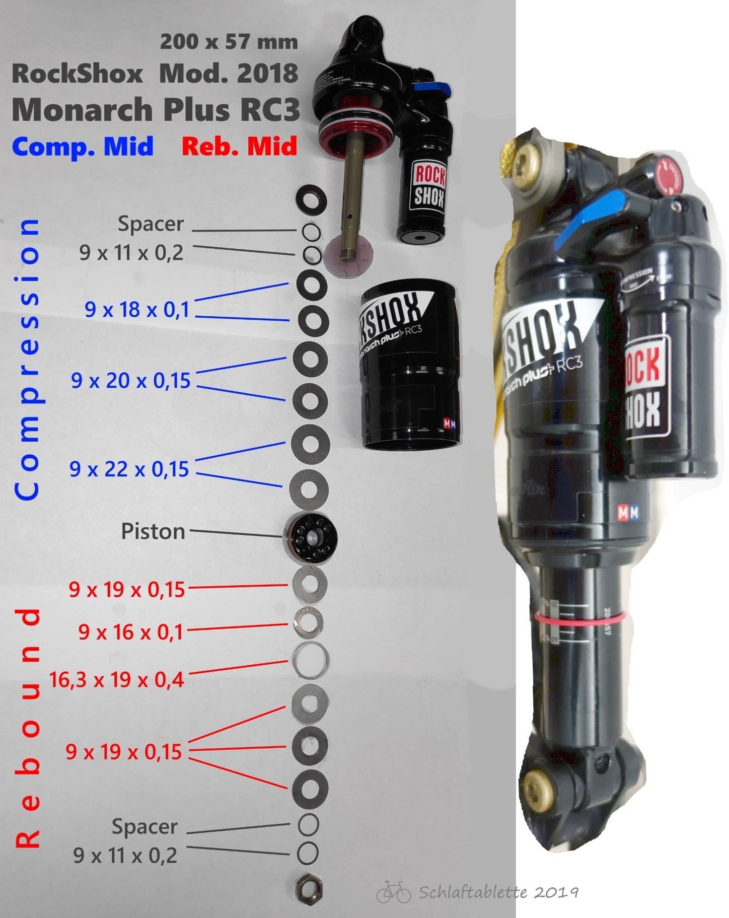 Foto RockShox Monarch Plus RC3 2018 M/M MTBNews.de