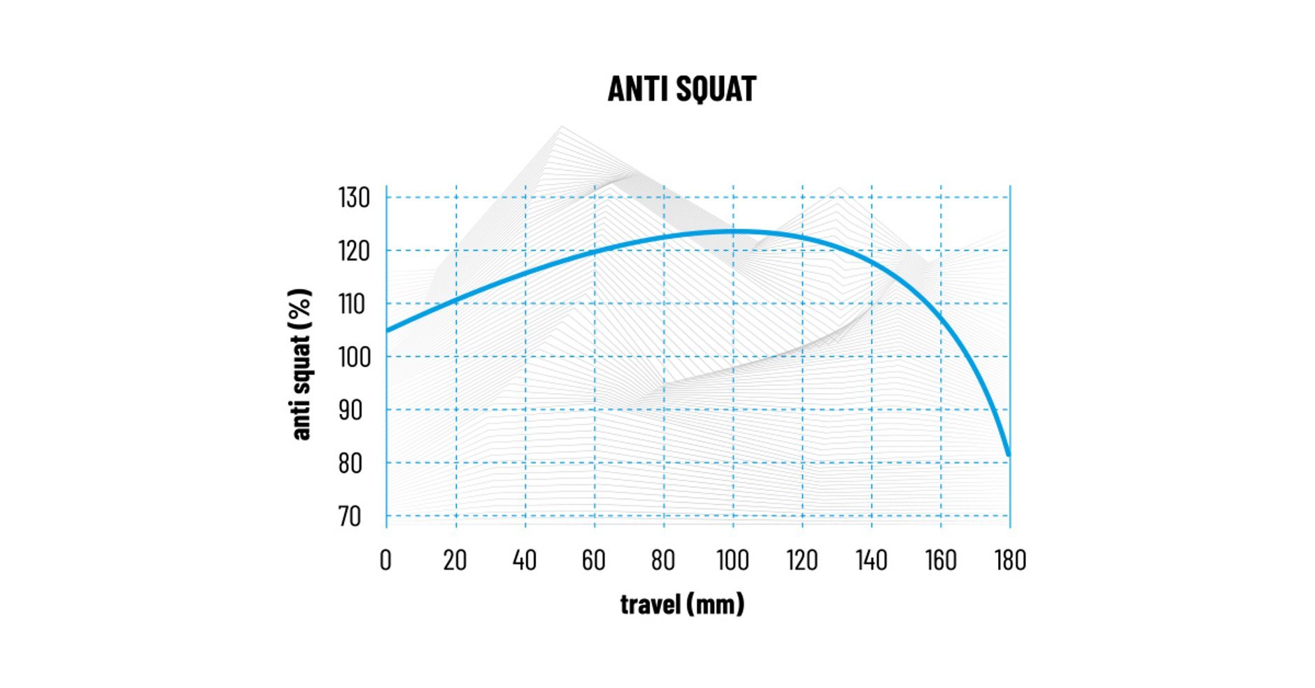 Propain Spindrift CF 2021 Test MTBNews.de