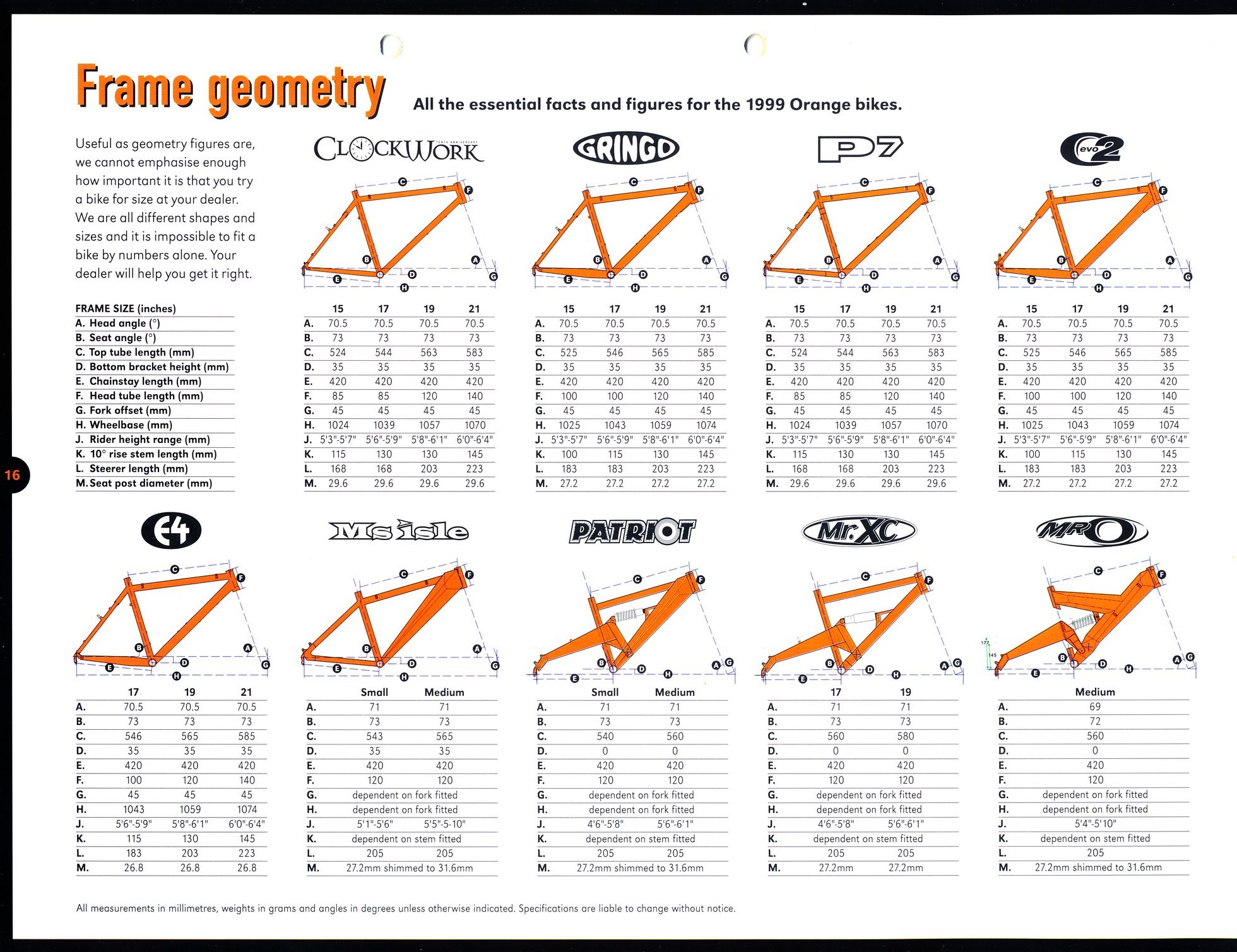 Foto orange cycles geometrie tabelle 99