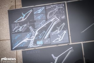 Handskizzen gehen schnell und geben die spätere Richtung vor Handskizzen gehen schnell und geben die spätere Richtung vor