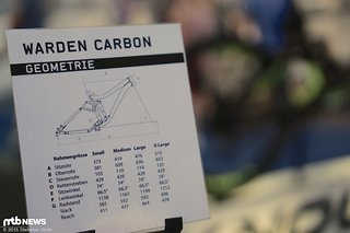 Knolly Warden Carbon Geometrie Knolly Warden Carbon Geometrie