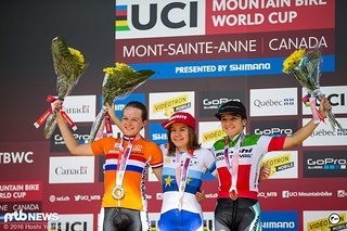 Die ersten drei der U23-Damen: Sina Frei vor Anne Teuber und Chiara Teocchi