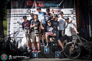 Rider Class Teamwertung Flims