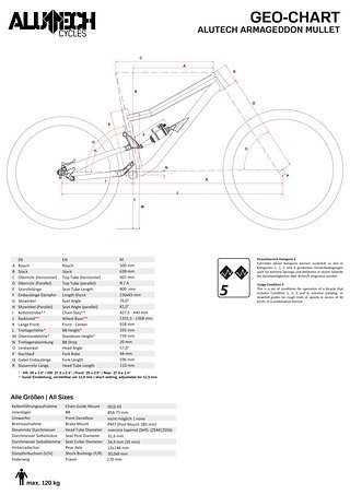 Alutech Armageddon Mullet-Geometrie und technische Daten. Alutech Armageddon Mullet-Geometrie und technische Daten.