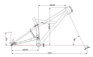 FIKK Geometrie FIKK Geometrie