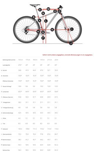 Geo Procaliber