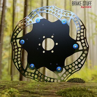 Eine Entwicklungskooperation von Miro und Brake-Stuff Eine Entwicklungskooperation von Miro und Brake-Stuff