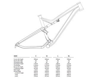 Commencal META AM V4 - die Geometrie Commencal META AM V4 - die Geometrie