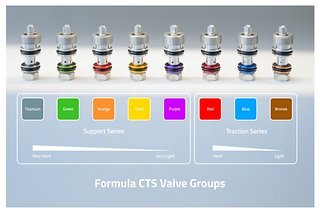 CTS-Series-1 CTS-Series-1